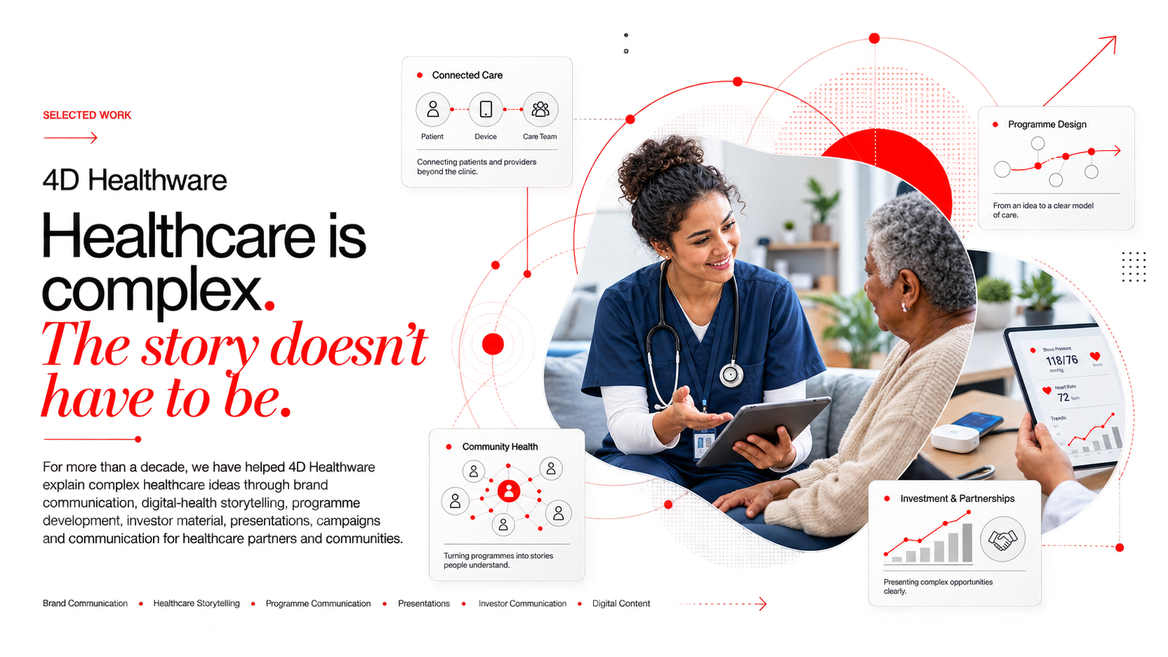 4D Healthware, selected work by Globecreative